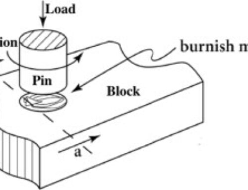 ASTM G98 : Résistance au grippage